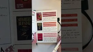 Thumbnail: A must read THRILLER!! ⛓️💔 #booktube #readingjournal #bookreview #bookrecommendations