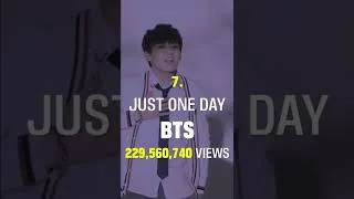 Thumbnail: (TOP 10) MOST VIEWED K-POP SONGS OF 2014 | #Shorts