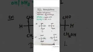 Thumbnail: D/L Nomenclature #k2chemistry #shorts #stereochemistry
