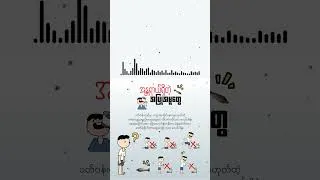 Thumbnail: အန္တာရာယ်ရှိတဲ့အပြုအမူတွေ