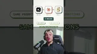 Thumbnail: Kimi K3: has China Caught Up? #claude #claudecode #kimik3