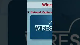Thumbnail: What is Wireshark #ethicalhacking #windows #cybersecuritycompany #programming