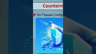 Thumbnail: Countermeasures #windows #cybersecuritycompany #ethicalhacking #coding #kaliversa