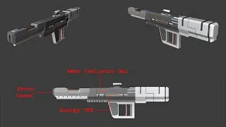 Thumbnail: #Shorts New Laser Weapon Type
