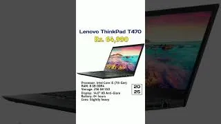Thumbnail: Top 10 Budget Laptops in Sri Lanka 2025 💻🔥 Best Deals Under Rs. 100K!