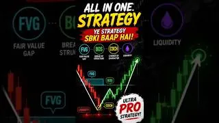 Thumbnail: Best Trading strategy| FVG vs order block | BOS concept #shorts #fvg #orderblock