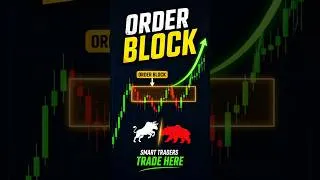 Thumbnail: Order block kya hota hai | forex trading | order block vs FVG #shortsfeed #shortvideo
