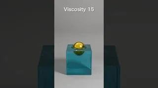 Thumbnail: Water Viscosity Test