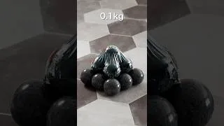 Thumbnail: 14 Sphere vs Ultra Heavy Cloth