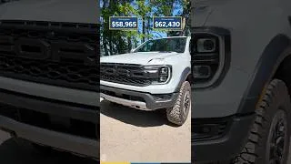 Thumbnail: Is the Cheapest Ford Raptor a Good Buy?
