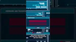 Thumbnail: Keeper Security Password Manager