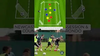 Thumbnail: ⚽ Newcastle United Possession and Counter Pressing Rondo