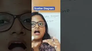 Thumbnail: 🔥sactter diagram #shorts #shortvideo #geographyshorts #statistics