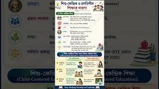 Thumbnail: CTET FEBRUARY, 2027 ADMISSION WILL BE START FROM SEPTEMBER. #ctet #shorts #shortvideo #ctetexam