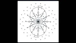 Thumbnail: Evolution of turtle program for mathematical beauty that is creative and novel