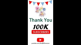 Thumbnail: Thank You 100K Subs #shorts
