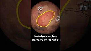 Thumbnail: Why NOBODY Lives in This Part of Mars #aprilfools
