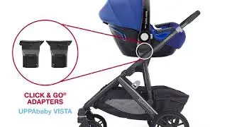 Thumbnail: UPPAbaby Click & Go Adaptors
