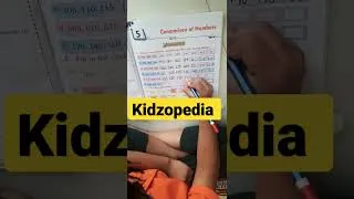 Thumbnail: Mental Math Brain Boosting Worksheet for Kids #kidzopedia #brainboostingactivities