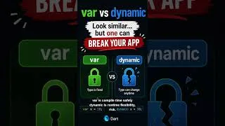 Thumbnail: var vs dynamic in Dart — The Real Difference #dart  #flutter