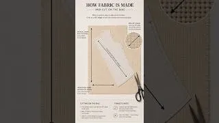 Thumbnail: Decoding sewing terms: Cut on a bias