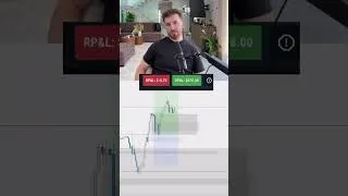 Thumbnail: Trader Makes $7,800 NQ Longs