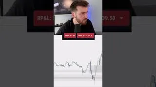 Thumbnail: Nonchalant Trader vs Loss