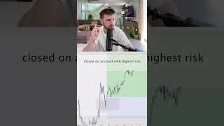 Thumbnail: Trader Profits $11,000 Longing Nasdaq