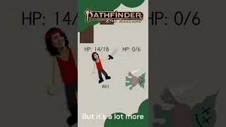 Thumbnail: Pathfinder 2e is all about fighting monsters