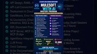 Thumbnail: Learn MuleSoft with AI in 21 Days | New Batch by KLART Technologies