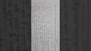 Thumbnail: #english #interview #education #knowledgehub9741 #learning #gk #exam #learn #spokenenglish #hindi