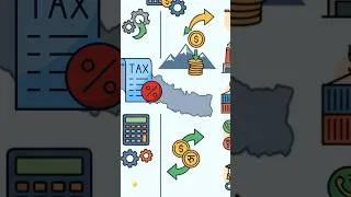Thumbnail: Tax System of Nepal