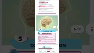 Thumbnail: 10th Class Biology Exercise MCQs New Book #10thbiology