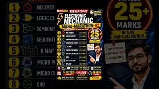 Thumbnail: 🚨 RRB ALP CBT-2 Electronic Mechanic | बस ये MAHA MARATHON देख लो, Trade PASS हो जाएगा! 🔥#alpcbt2