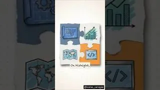 Thumbnail: Midnight network Programs