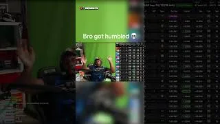 Thumbnail: Bro got humbled 💀