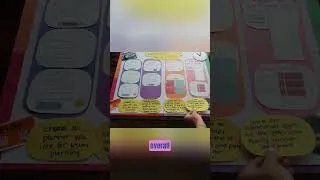 Thumbnail: Homeschooling Year Planning Fun