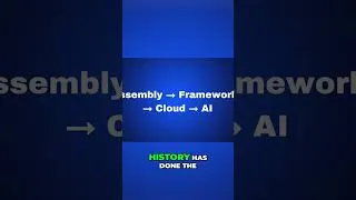 Thumbnail: AI: The Next Level of Abstraction in Computing #shorts