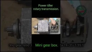 Thumbnail: Rotary mini gearbox.