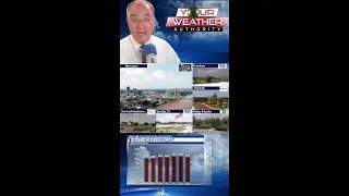 Thumbnail: Mostly dry & hot through July 4th; rain could return on Sunday