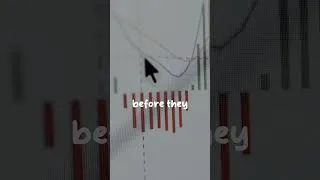Thumbnail: How to Create Liquidity Withdrawal Detection Algotrading Strategy