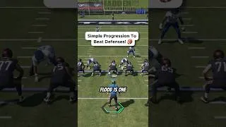 Thumbnail: How to read Flood in #Madden27 like an NFL QB!