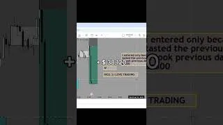 Thumbnail: THE EASIEST $38,120
