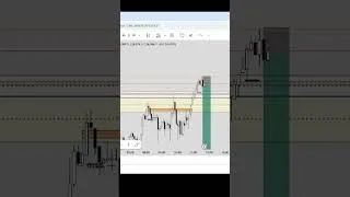 Thumbnail: $13,500 in Minutes Using ONLY Liquidity Sweep
