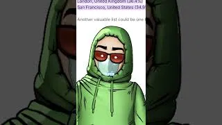 Thumbnail: You'll never guess where #kwite