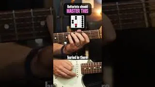 Thumbnail: Is this the easiest C Major shape? CAGED Position A #guitar #music