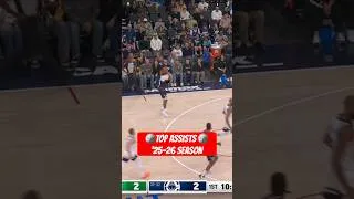 Thumbnail: Rolling the tape on last season’s top dimes 🪙🔥 #shorts