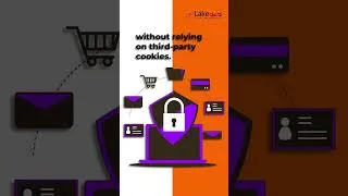 Thumbnail: The End of Cookies: Why SHA-256 Hashing is the New B2B Gold