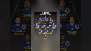 Thumbnail: 🚨👀 Is This Chelsea's DEEPEST Squad Ever?! Full 2026/27 Breakdown! 🔵🔥 #shorts #viral #chelsea #fyp