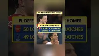 Thumbnail: 🔴⚪ ARSENAL vs SPURS: Whose Home Record Is REALLY Worse?! 😳📊 #shorts #viral #arsenal #tottenham